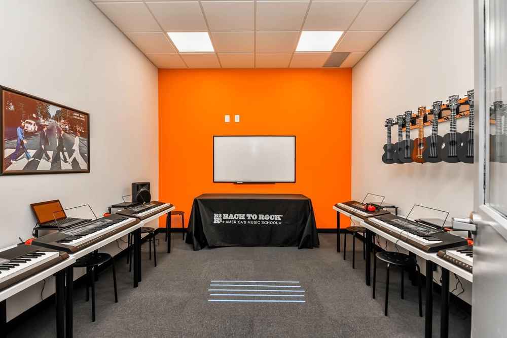 Bach to Rock Sandy Plains keyboards